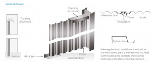 vertical panels