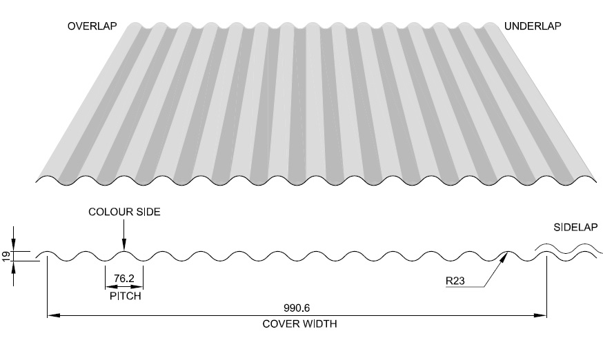 Steel Profiled Cladding Sheets Thomas, Corrugated Metal Roof Dimensions