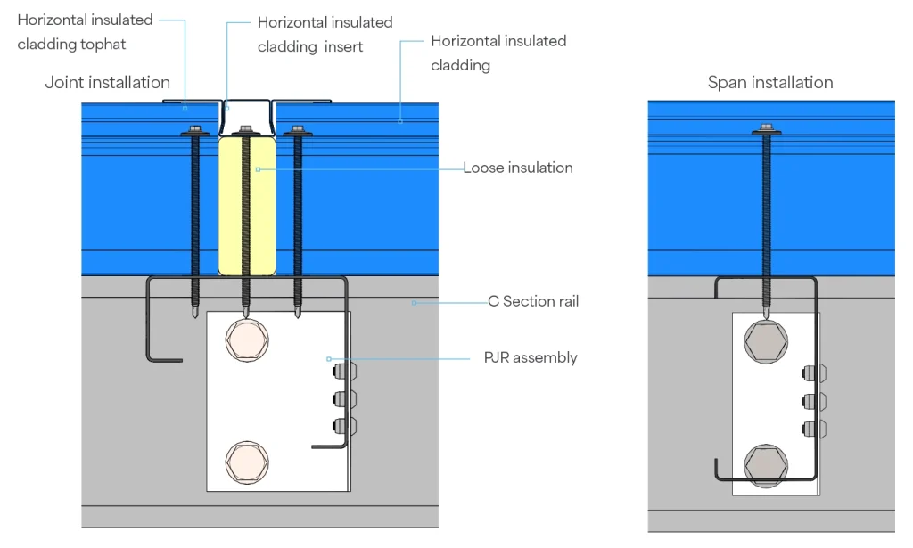 Horizontal Cladding System Profile Types diagram